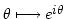 $ \theta\longmapsto e^{i\theta}$